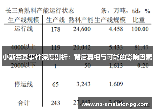 小斯禁赛事件深度剖析:背后真相与可能的影响因素 小斯禁赛事件深度剖析:背后真相与可能的影响因素