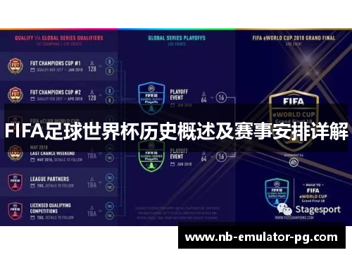 FIFA足球世界杯历史概述及赛事安排详解