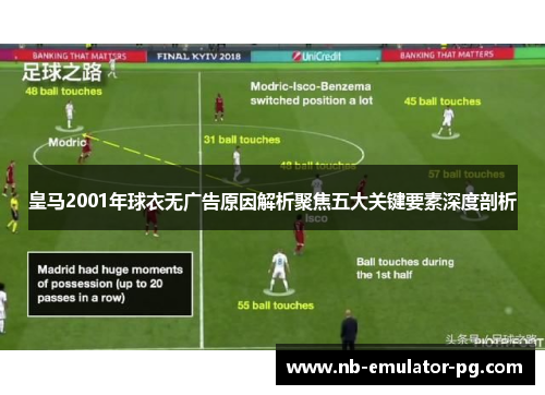 皇马2001年球衣无广告原因解析聚焦五大关键要素深度剖析