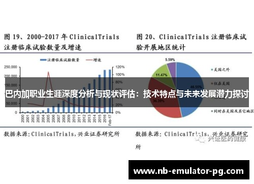 巴内加职业生涯深度分析与现状评估：技术特点与未来发展潜力探讨