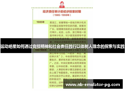 运动明星如何通过竞技精神和社会责任践行以体树人理念的探索与实践