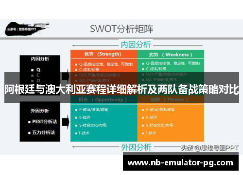 阿根廷与澳大利亚赛程详细解析及两队备战策略对比