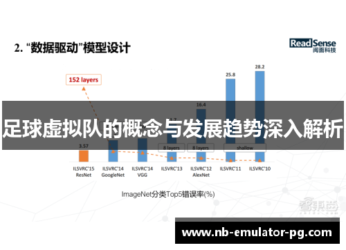 足球虚拟队的概念与发展趋势深入解析